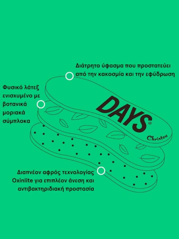 “Σεζόν” Εssentials : Κάλτσες Τεχνολογίας Συμπίεσης + Αρωματικοί Πάτοι Days fresh