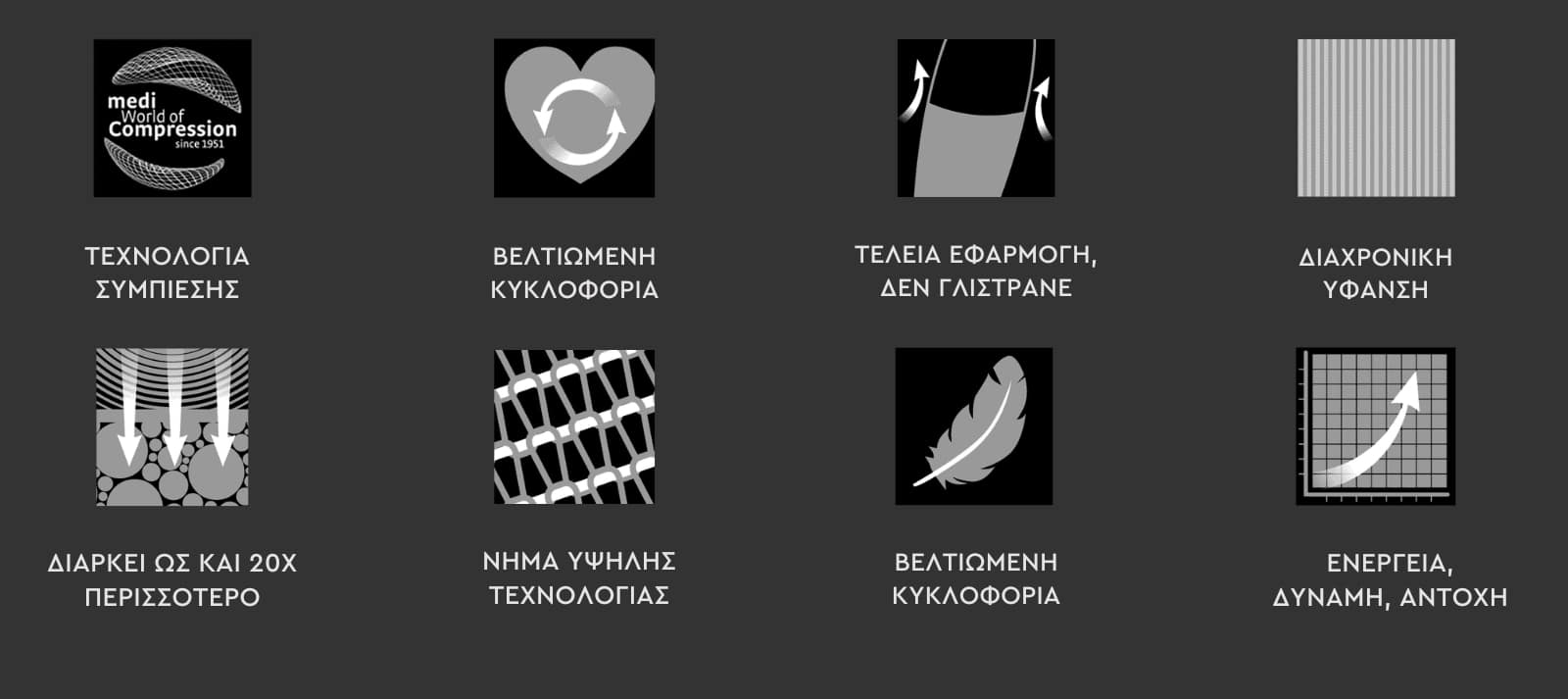 Πακέτο 3 Κάλτσες  Συμπίεσης με Βαμβάκι 15-20 mmHg – σε δύο σχέδια