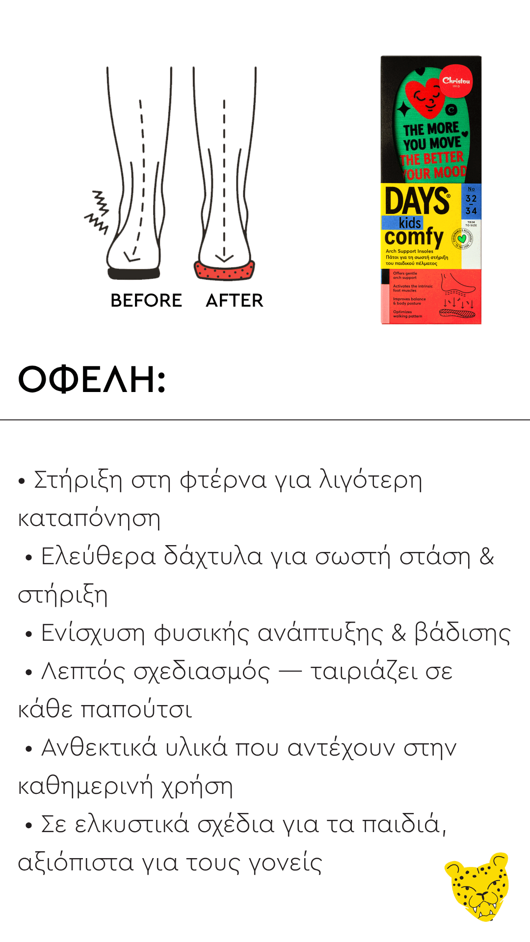 Πακέτο Γνωριμίας 2τμχ: Πάτοι Days: 1 Ανατομικός + 1 Αρωματικός