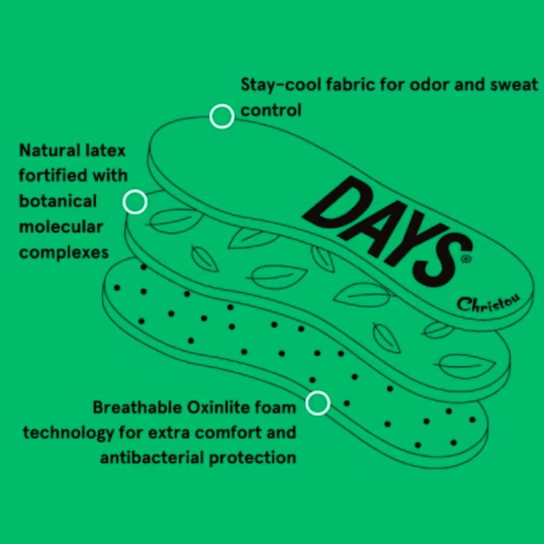 “Σεζόν” Εssentials : Κάλτσες Τεχνολογίας Συμπίεσης + Αρωματικοί Πάτοι Days fresh