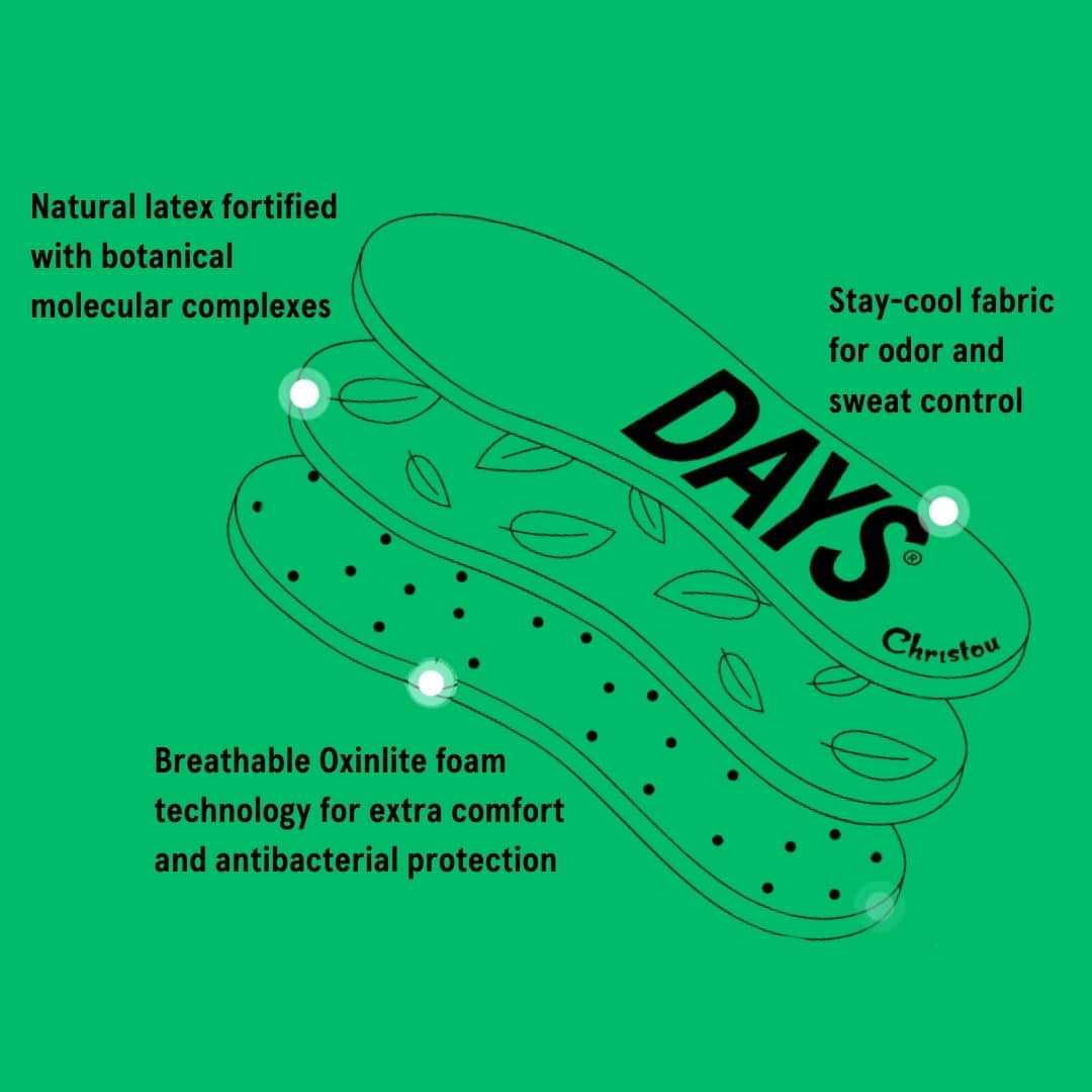 Oh happy Days – Dress your shoes Σετ 3τμχ.