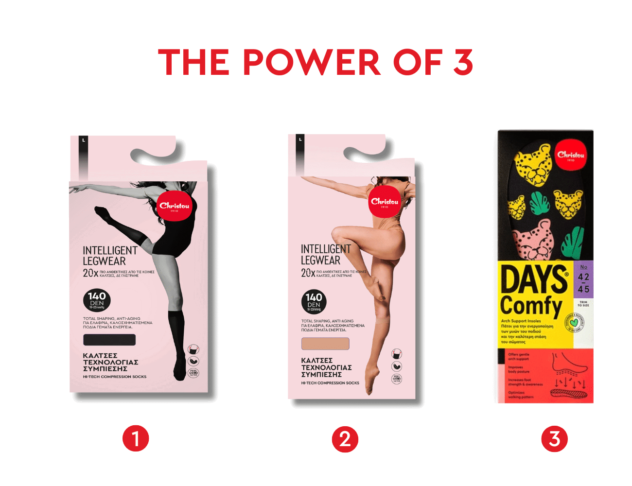 Smart Wellness: 2 Κάλτσες Τεχνολογίας Συμπίεσης + Ανατομικός Πάτος Comfy