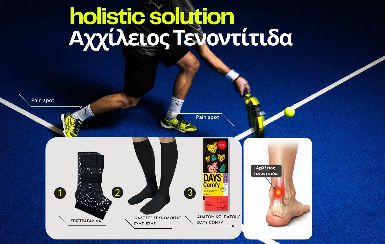 Η λύση στην Αχχίλειο Τενοντίτιδα  : 1 Επιστραγαλίδα + 1 Ανατομικός πάτος Days Comfy + Κάλτσες Τεχνολογίας Συμπίεσης