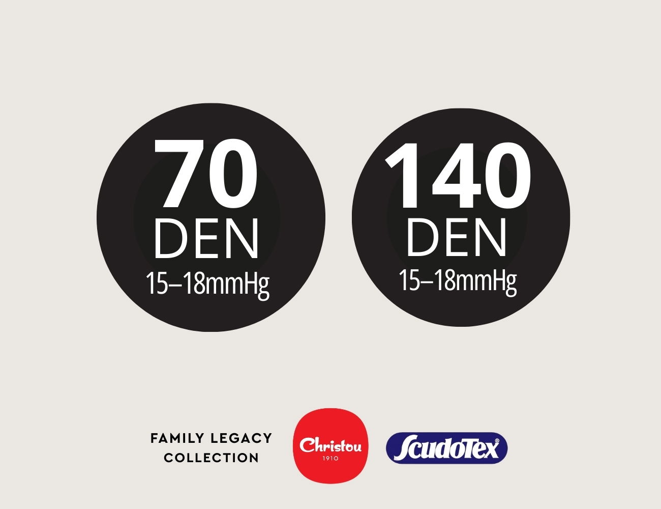  -30% Scudotex Set: Κάλτσες & Καλσόν Συμπίεσης 70 & 140 Den